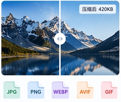 图片压缩前后对比